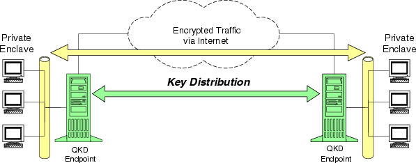 \begin{figure}
\leavevmode\epsfxsize=32pc
\epsfbox {3241401.eps}
\end{figure}