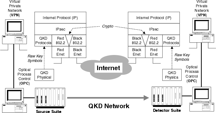 \begin{figure}
\leavevmode\epsfxsize=38pc
\epsfbox {3241402.eps}
\end{figure}