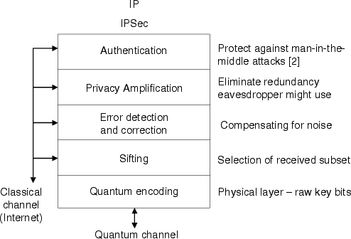 \begin{figure}
\leavevmode\epsfxsize=26pc
\epsfbox {3241403.eps}
\end{figure}