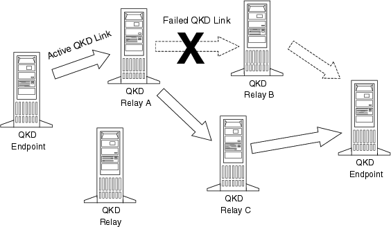 \begin{figure}
\leavevmode\epsfxsize=30pc
\epsfbox {3241404.eps}
\end{figure}