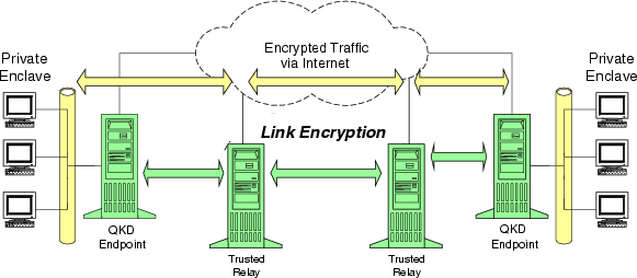 \begin{figure}
\leavevmode\epsfxsize=31pc
\epsfbox {3241405.eps}
\end{figure}