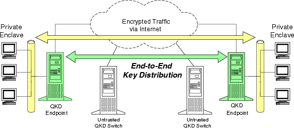 \begin{figure}
\leavevmode\epsfxsize=31pc
\epsfbox {3241406.eps}
\end{figure}